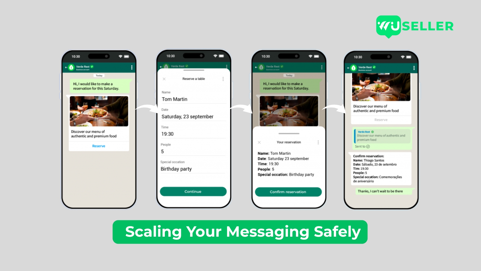 Flowchart illustrating the phased WhatsApp Business number warm-up process for a safe WhatsApp anti-ban strategy