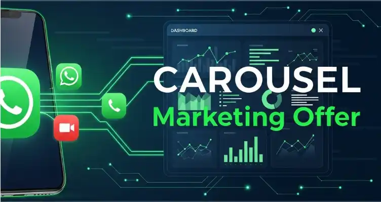 Screenshot of a WhatsApp marketing template for promotions using WhatsApp Cloud API.